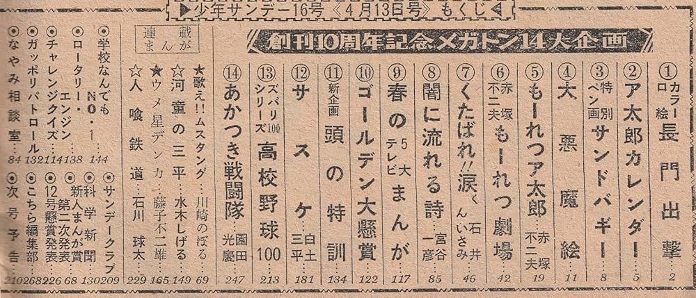 少年サンデー1969年47〜52号 週刊少年サンデー 1969年9月14日 No.38 (通巻560号) | 李 春